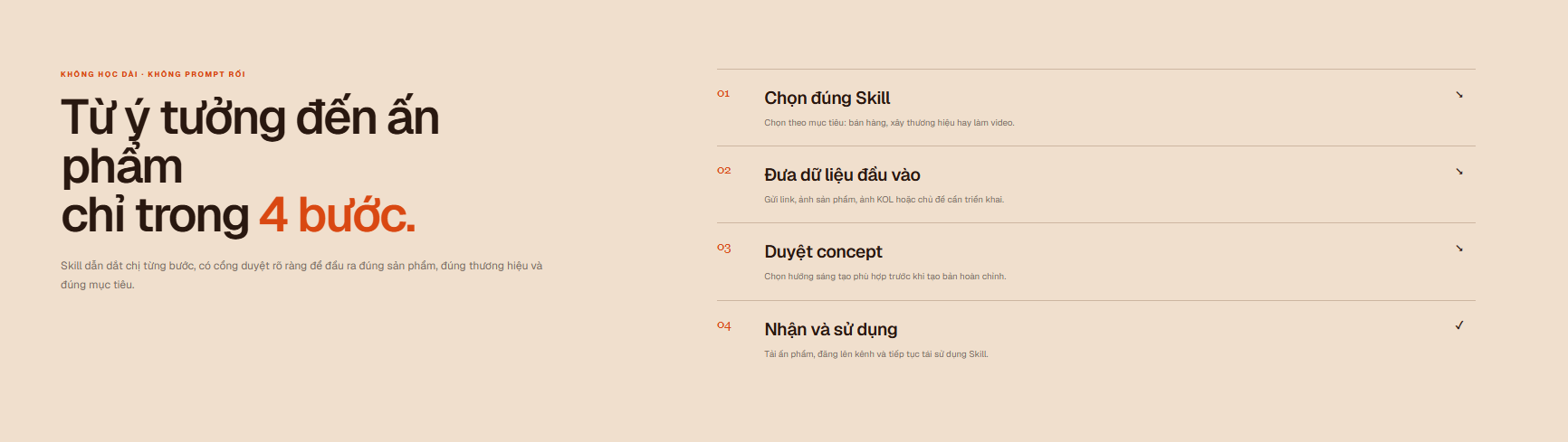 Quy trình từ ý tưởng đến ấn phẩm trong 4 bước